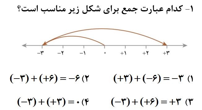 دریافت سوال 1