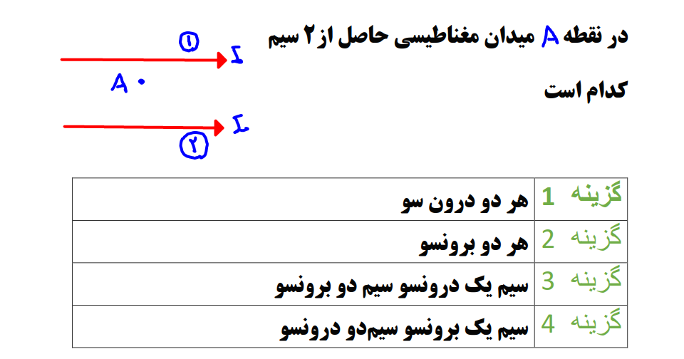 دریافت سوال 12