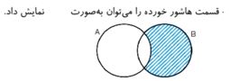 دریافت سوال 7