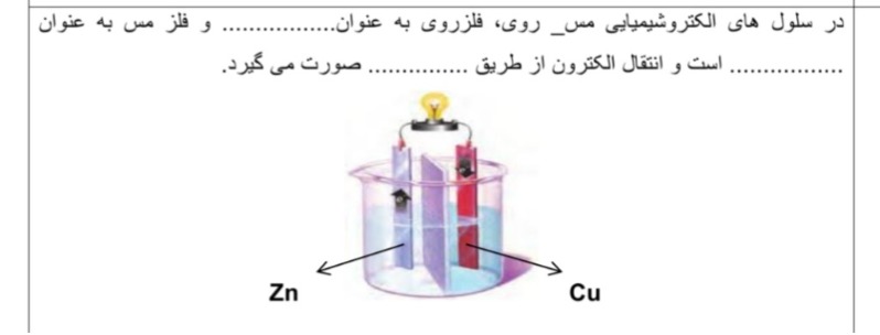 دریافت سوال 2