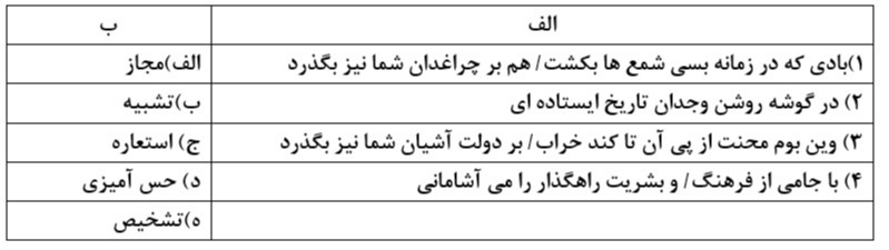 دریافت سوال 15