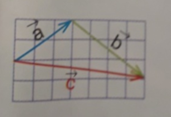 دریافت سوال 9