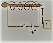 دریافت سوال 5