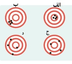 دریافت سوال 5