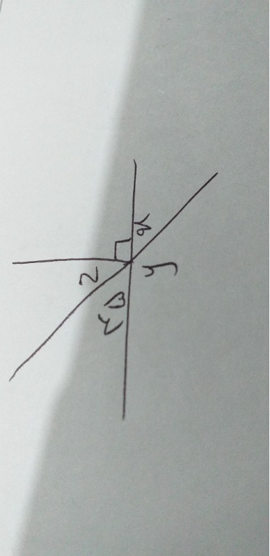 دریافت سوال 22