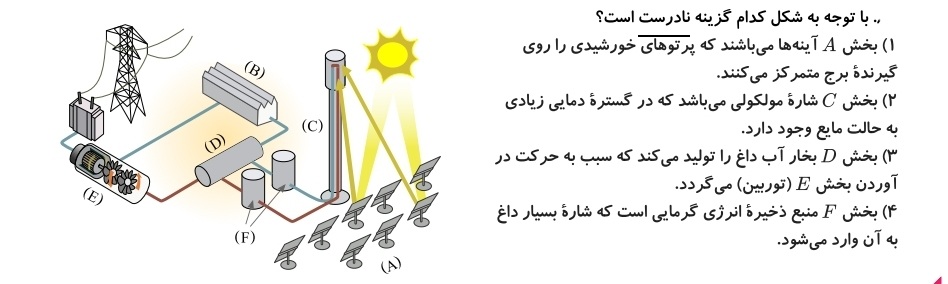 دریافت سوال 14