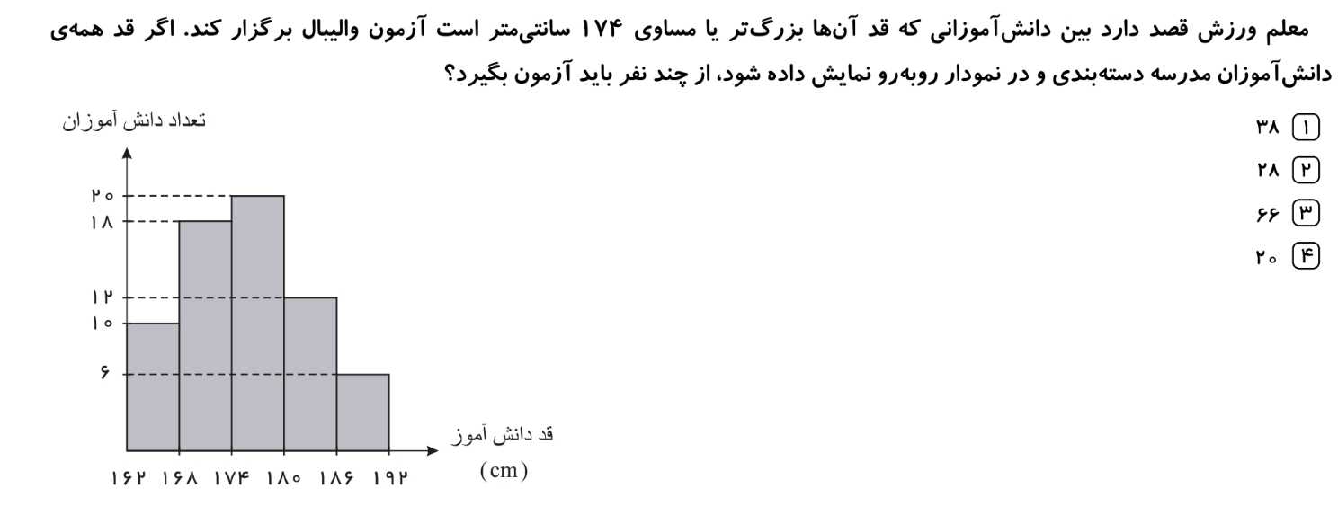 دریافت سوال 42