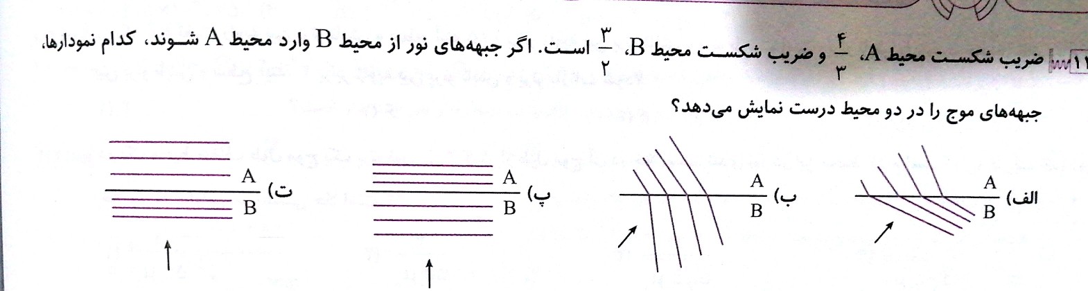 دریافت سوال 16