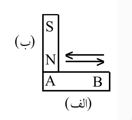 دریافت سوال 15