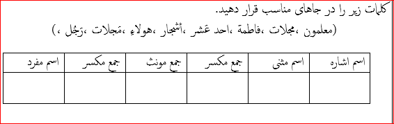 دریافت سوال 9