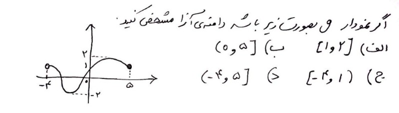 دریافت سوال 13