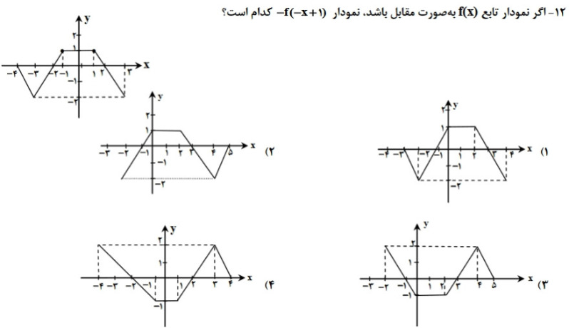 دریافت سوال 12