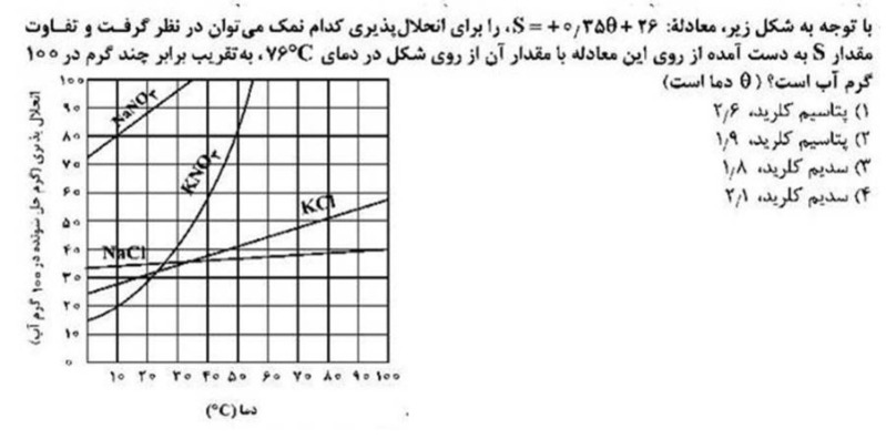 دریافت سوال 7