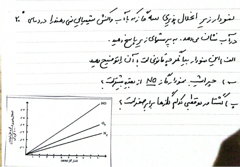 دریافت سوال 20