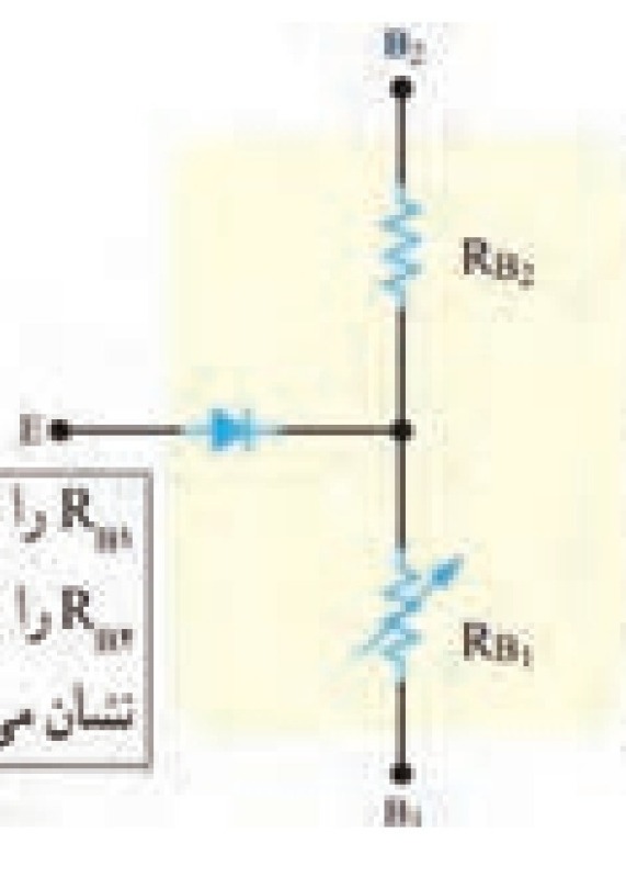 دریافت سوال 10