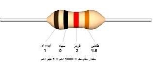 دریافت سوال 10