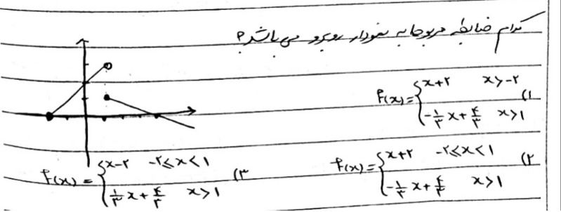 دریافت سوال 16