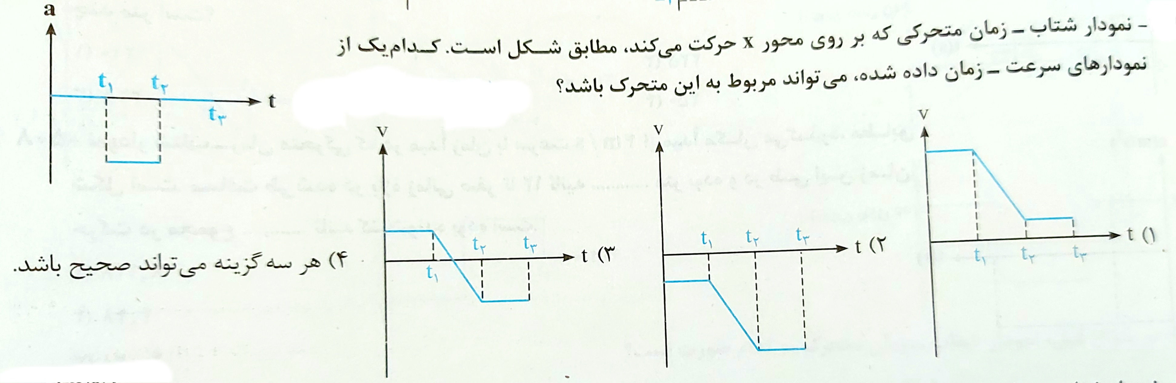 دریافت سوال 9