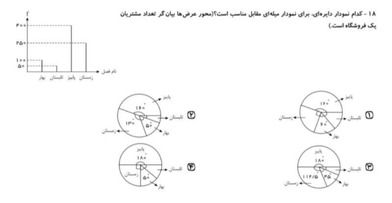 دریافت سوال 20