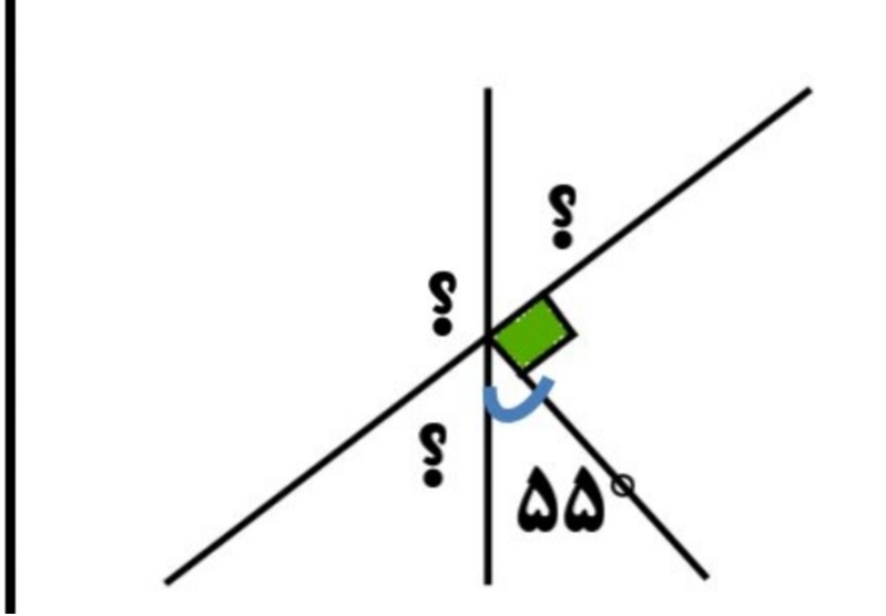 دریافت سوال 4