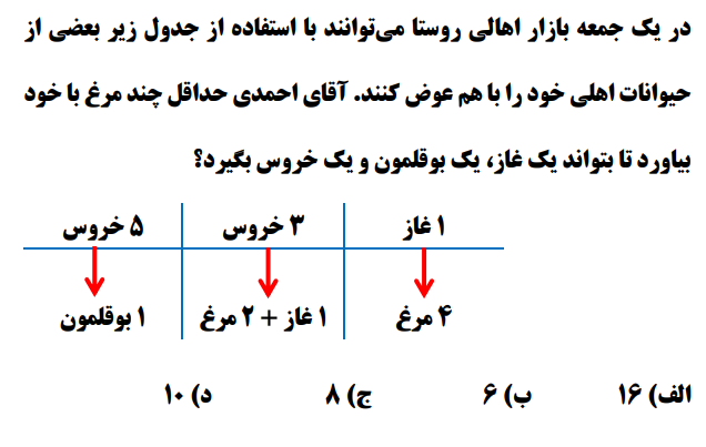 دریافت سوال 4