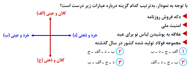 دریافت سوال 5