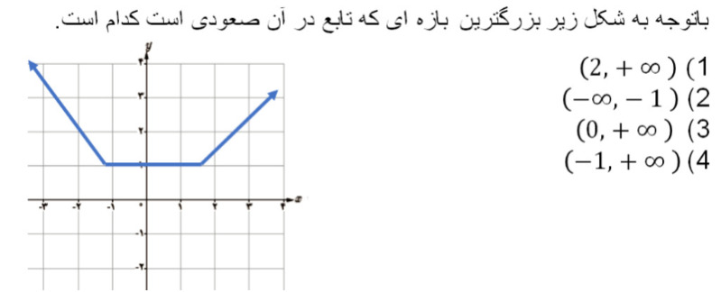 دریافت سوال 3