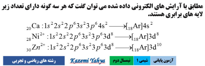 دریافت سوال 10