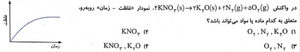 دریافت سوال 2