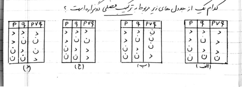 دریافت سوال 5