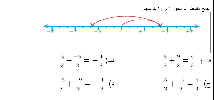 دریافت سوال 7