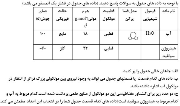 دریافت سوال 11