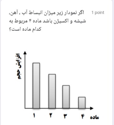 دریافت سوال 32