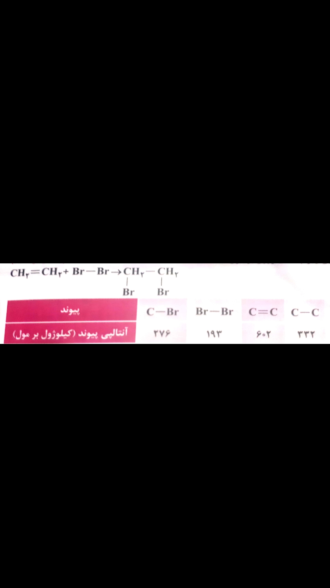 دریافت سوال 7