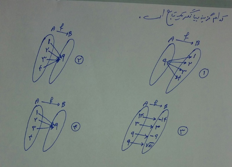 دریافت سوال 12