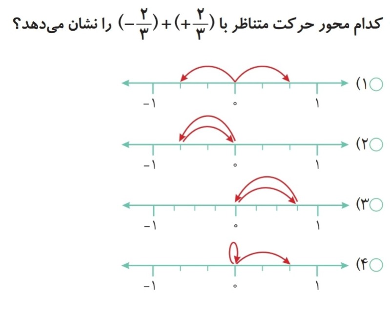 دریافت سوال 6