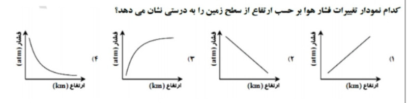 دریافت سوال 20