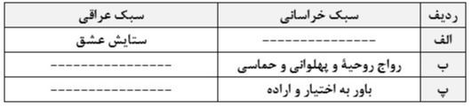 دریافت سوال 7