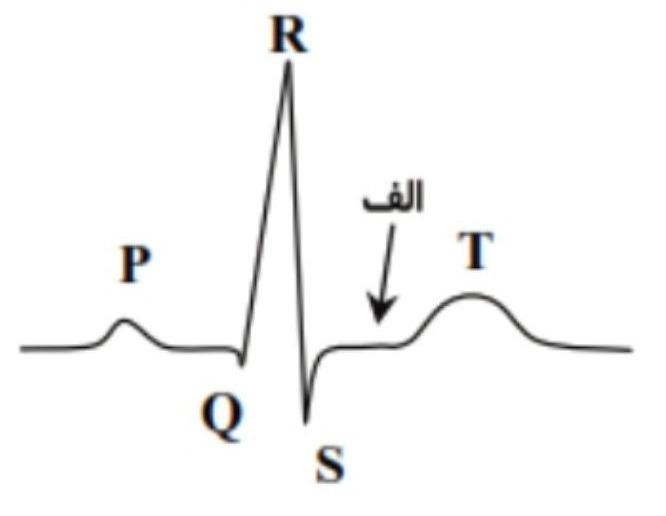 دریافت سوال 25