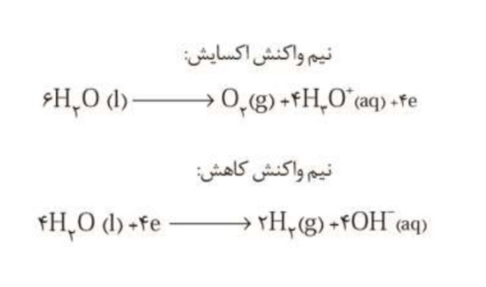 دریافت سوال 7