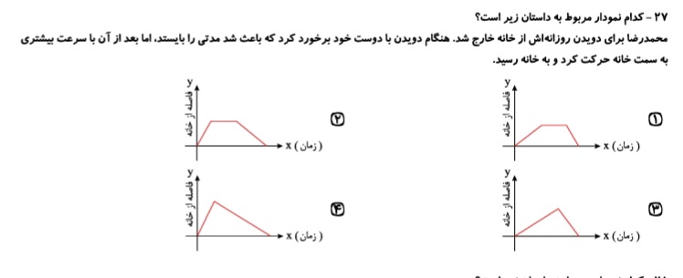 دریافت سوال 9