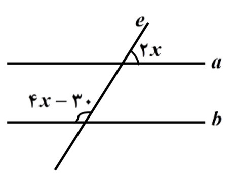 دریافت سوال 5