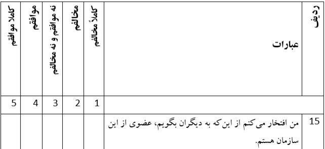 دریافت چند گزینه ای 77