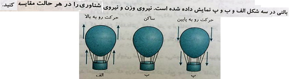 دریافت سوال 3