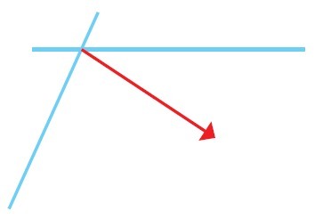 دریافت سوال 3