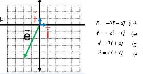 دریافت سوال 48