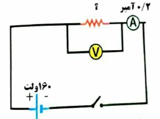 دریافت سوال 17