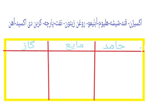 دریافت تخته مجازی 1