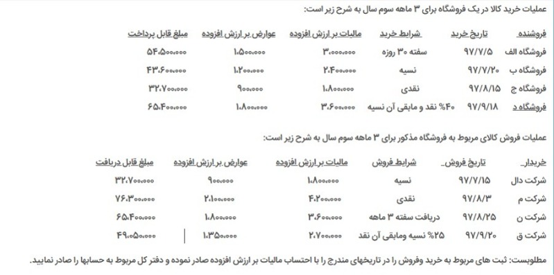 دریافت سوال 1