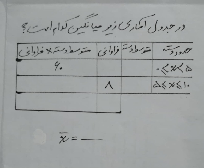 دریافت سوال 20